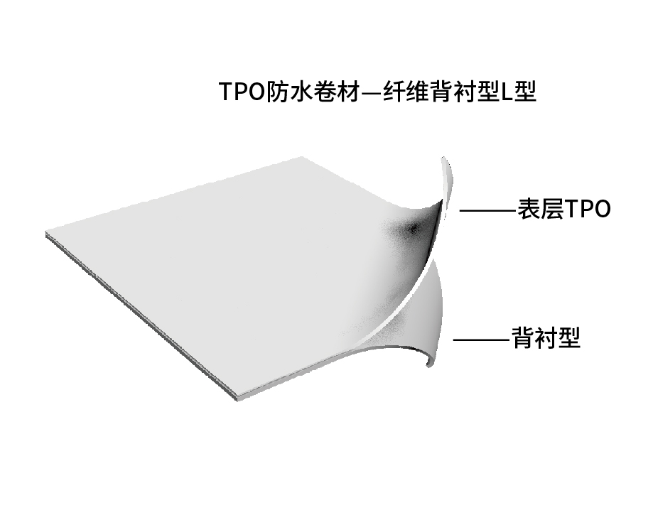 背衬L型.jpg
